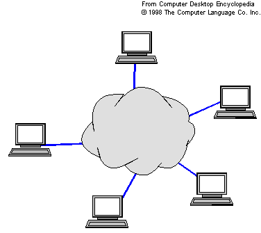 web cloud